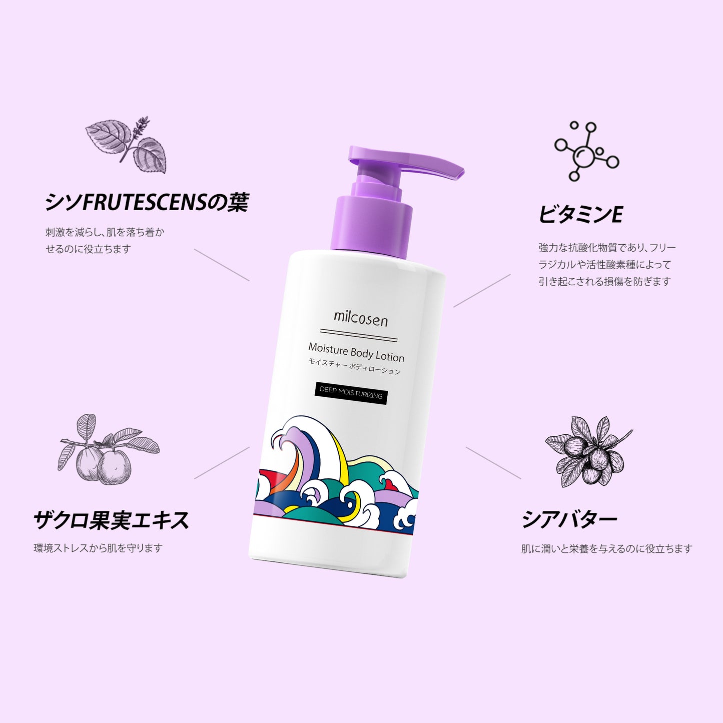 モイスチャー ボディローション