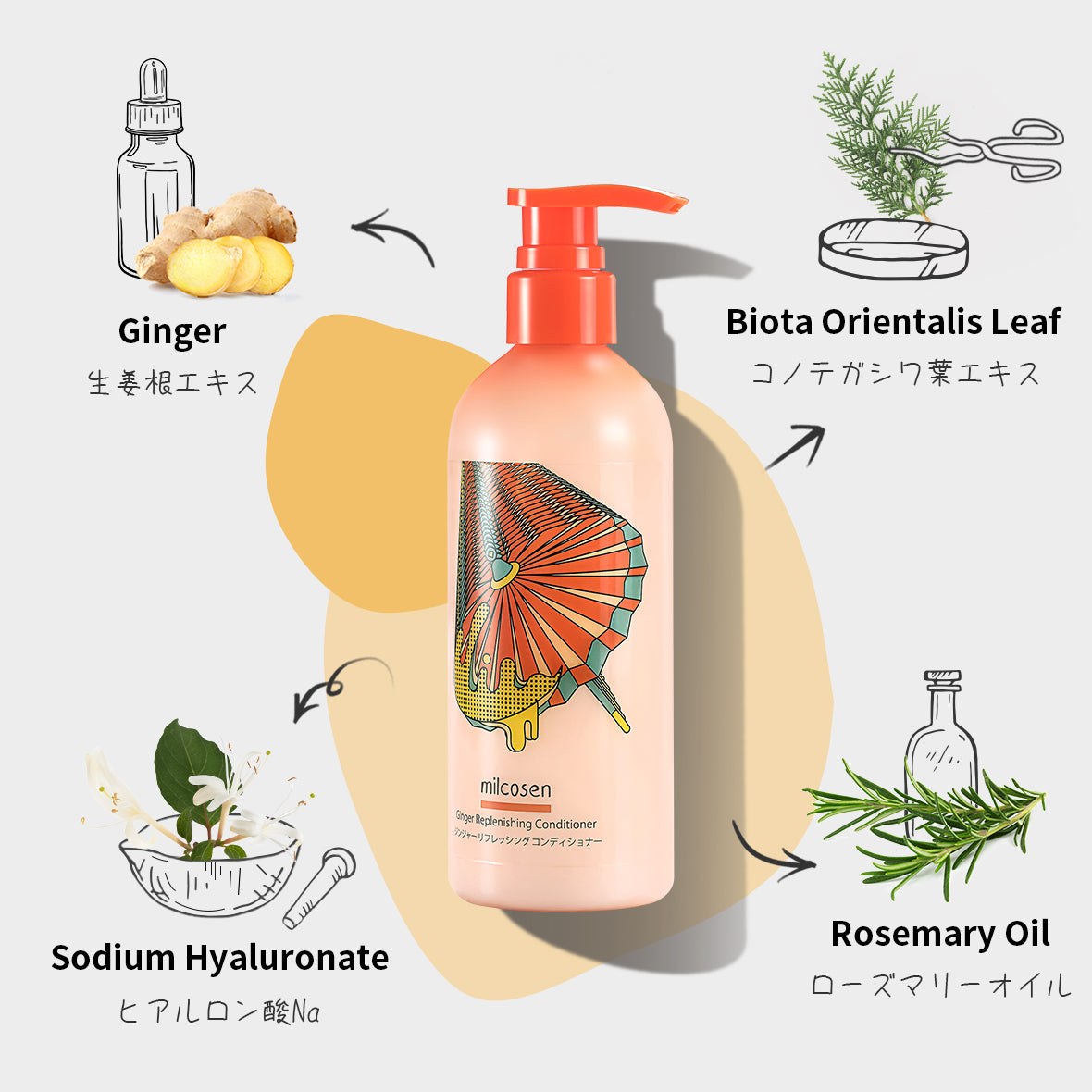 リプレニシング コンディショナー