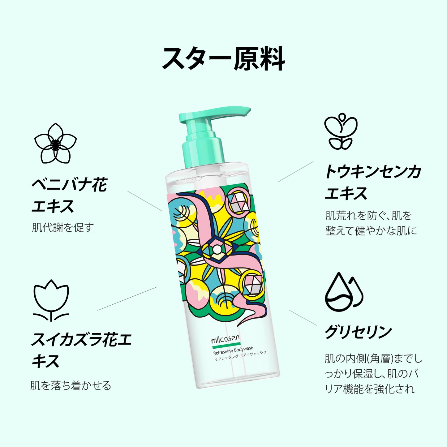 Refreshing Bodywash