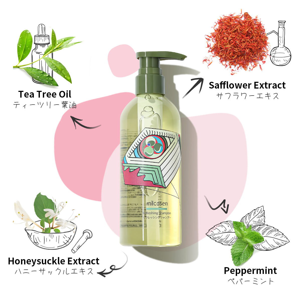 Refreshing Face & Body Cleansing Kit