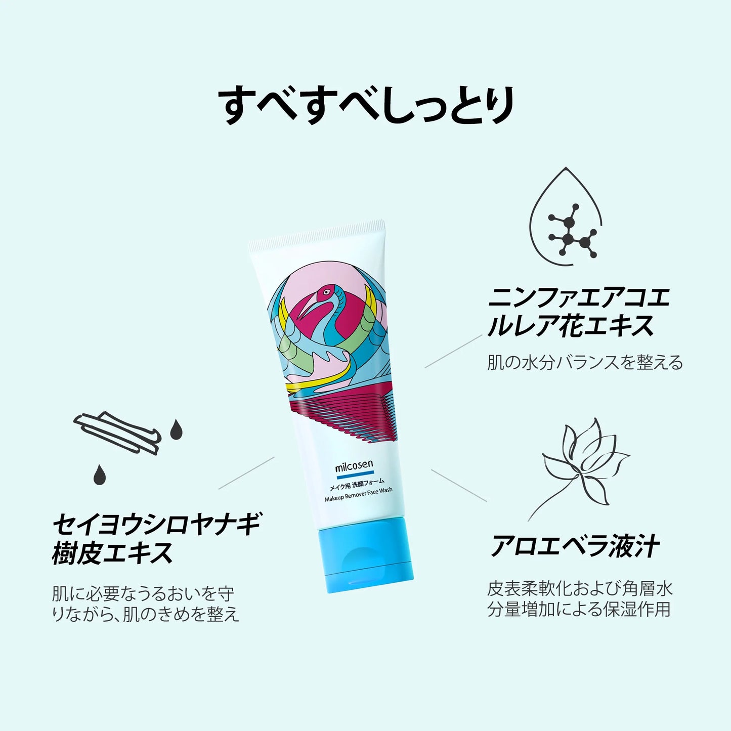 Makeup Remover Face Wash