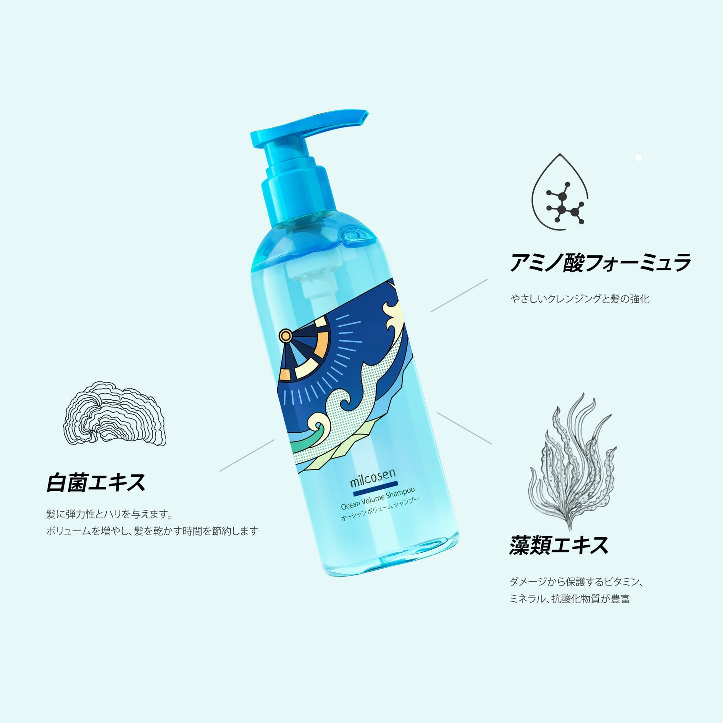 Ocean Volume Hair Care Kit