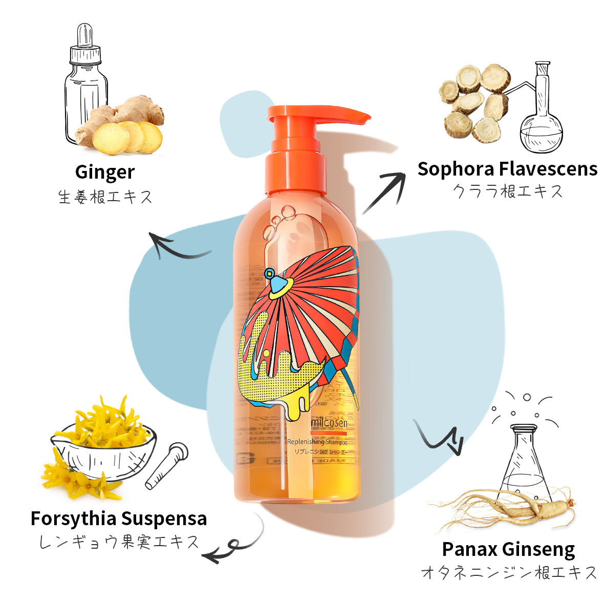Replenishing Shampoo