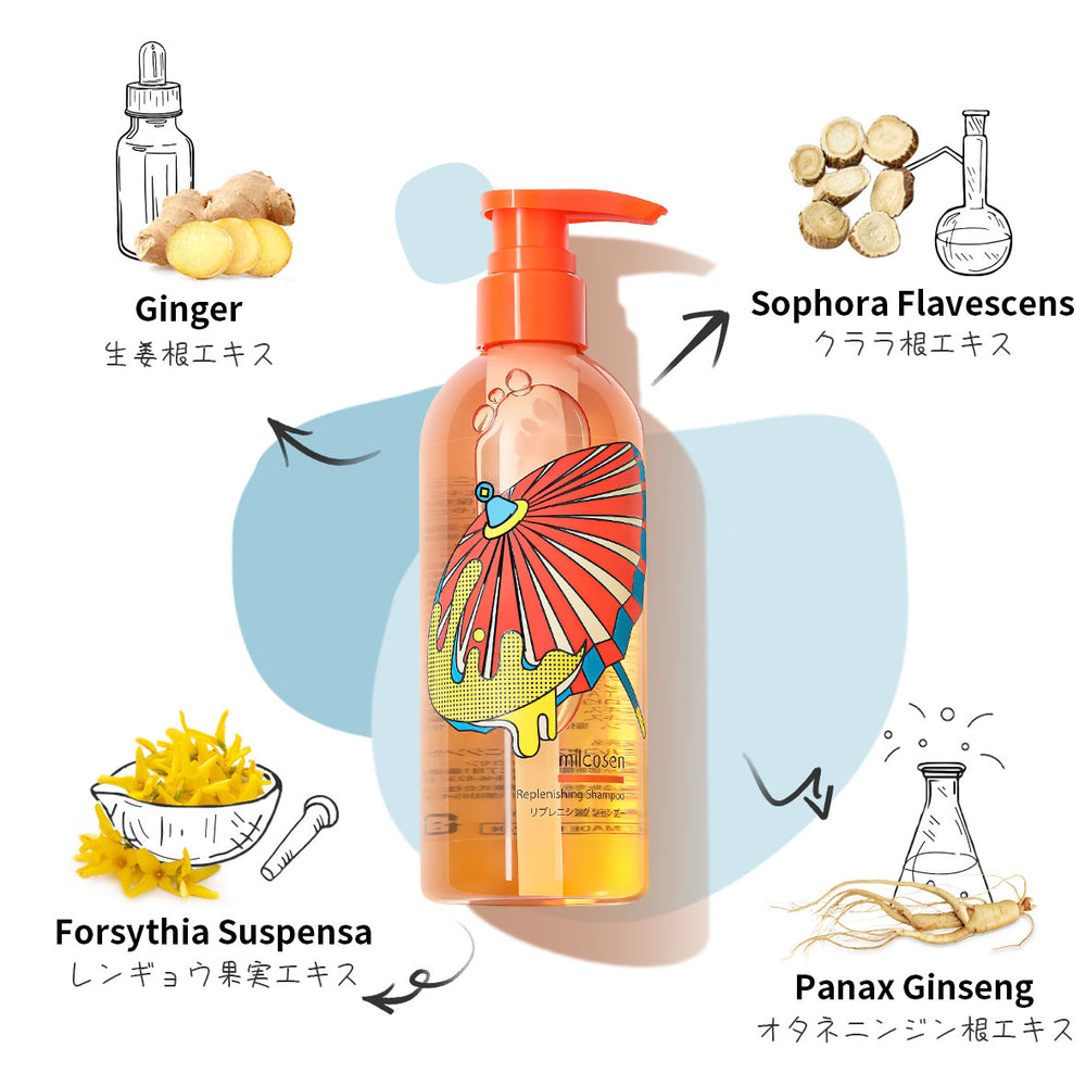 
                  
                    Replenishing Shampoo
                  
                